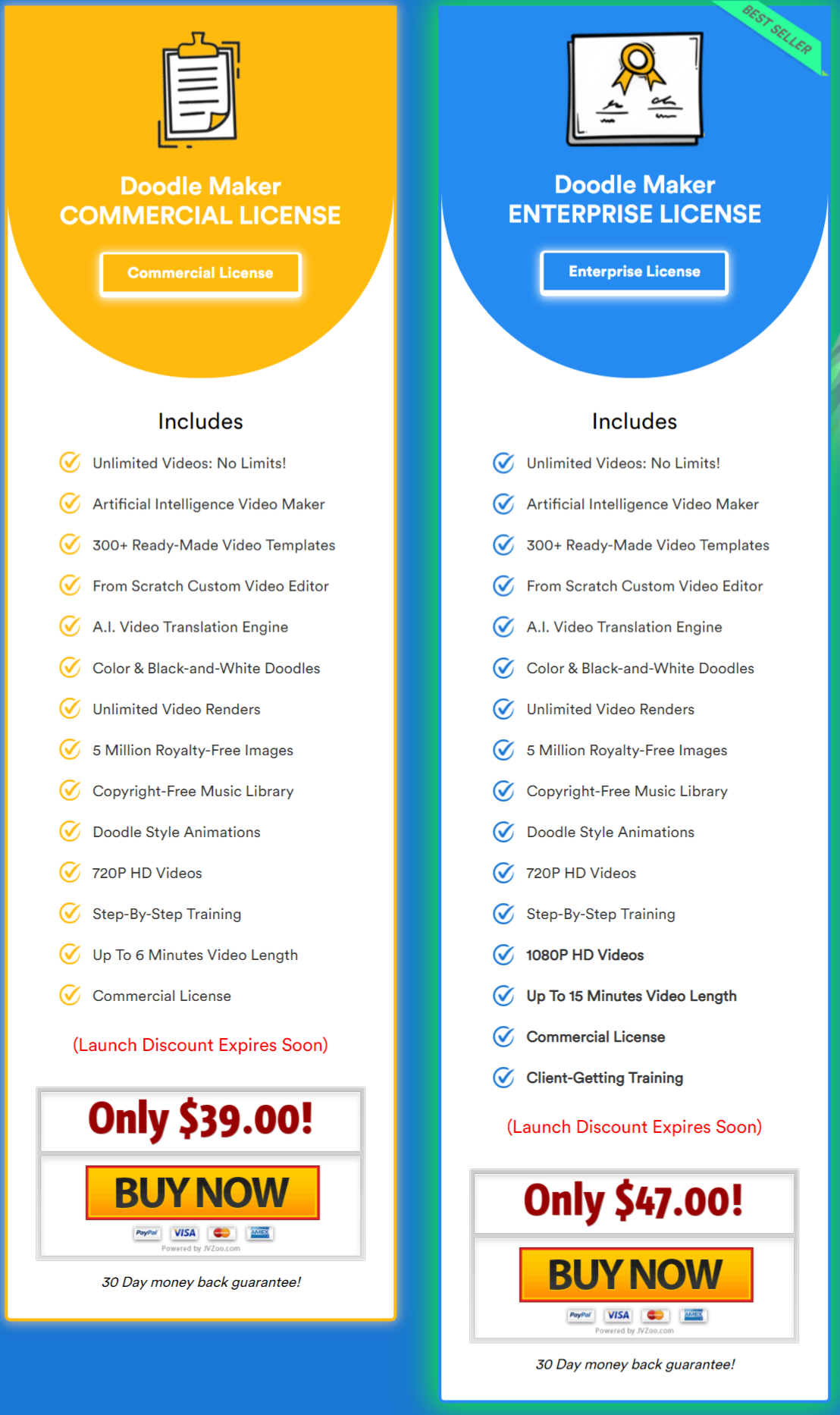 DoodleMaker price and funnel